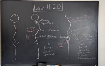 How to Relieve Neck and Shoulder Pain with the Lewitt Technique 2.0